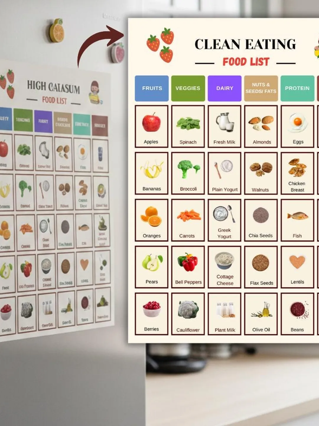 Clean Eating Food List, Clean Eating Foods Chart, Clean Eating Grocery ...