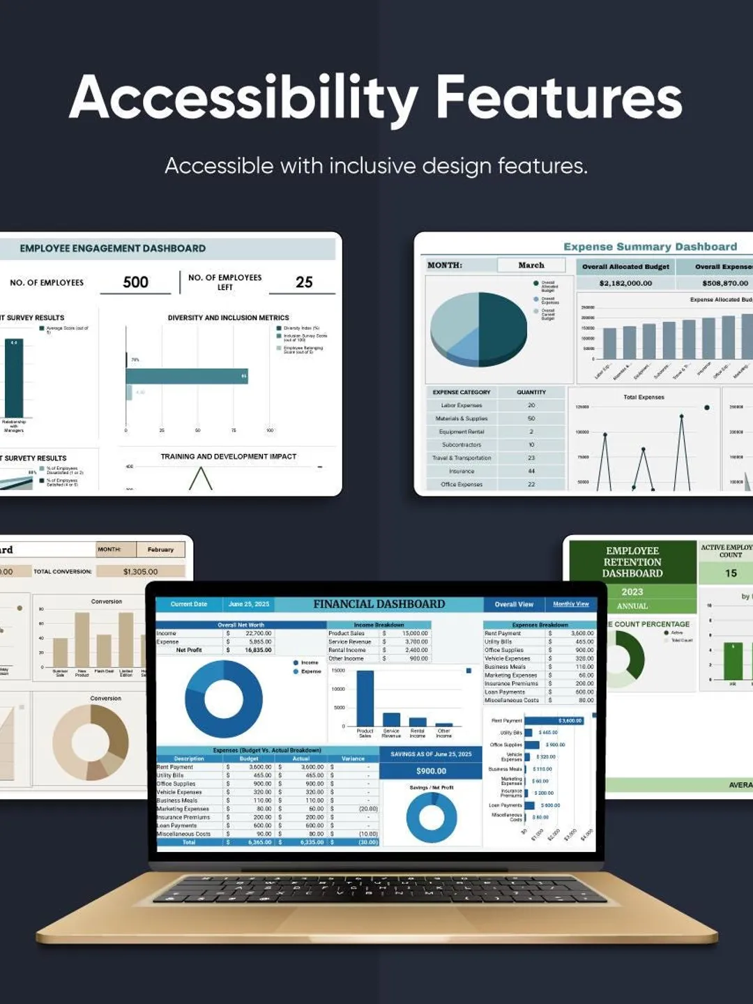 40+ Excel Dashboard Template Bundle | KPI Dashboard for Google Sheets ...