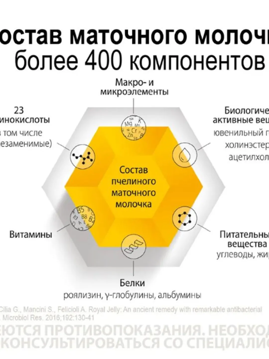 Royal Jelly Apilak Grindex 10mg 50 pcs, natural tonic