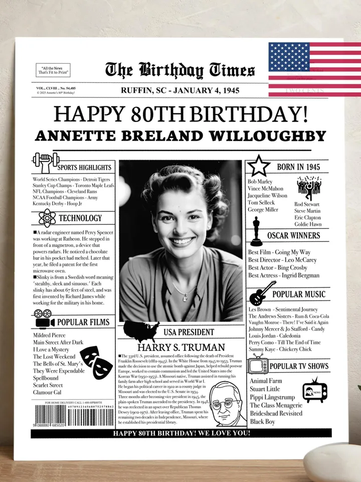 Personalized 80th Birthday Newspaper Sign, 80th Birthday Poster, Back in 1945 Poster, 80th Birthday Gift for Women or Man, Digital Print