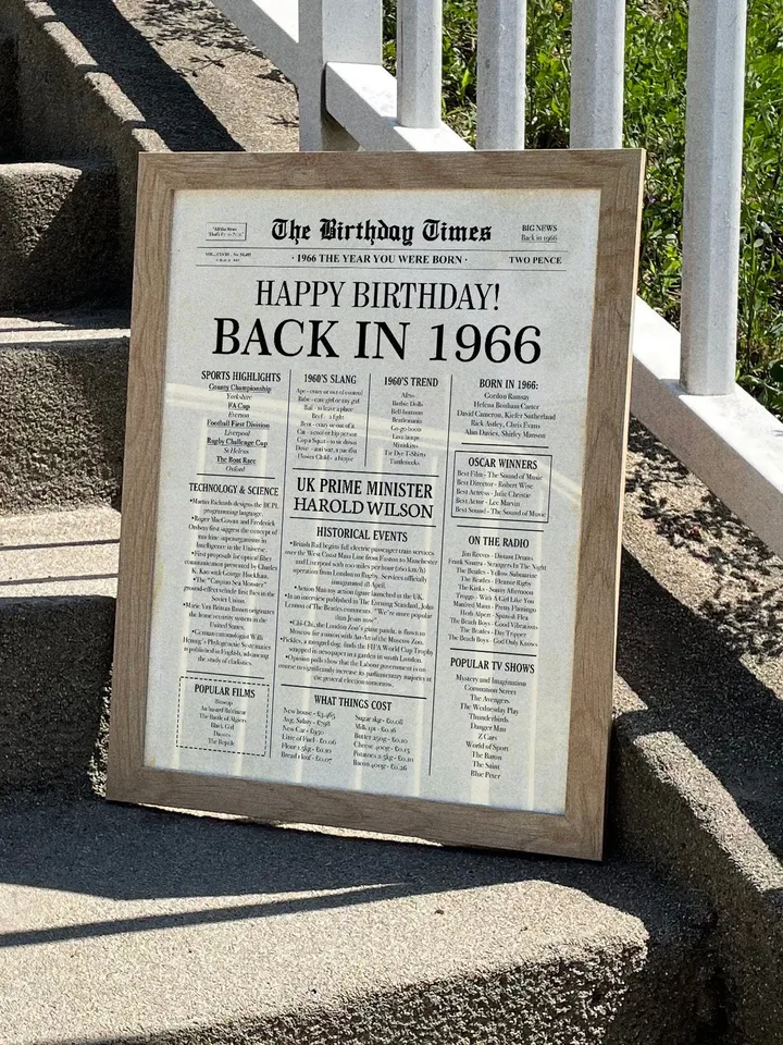 59th Birthday Newspaper Poster Back in 1966 Printable Sign 1966 Birthday Fun Facts 59 Years Ago UK Digital Download