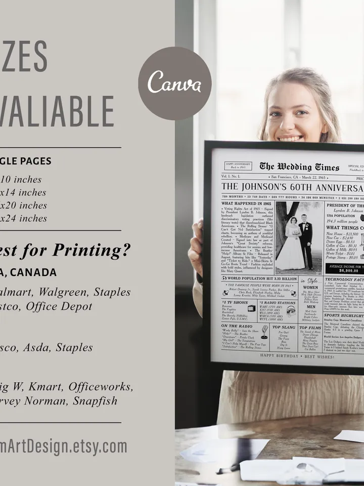 60th Anniversary Newspaper Canva Template, 1965 Wedding Infographic Printable Gift, 60 Years Married Poster for Parents or Couple