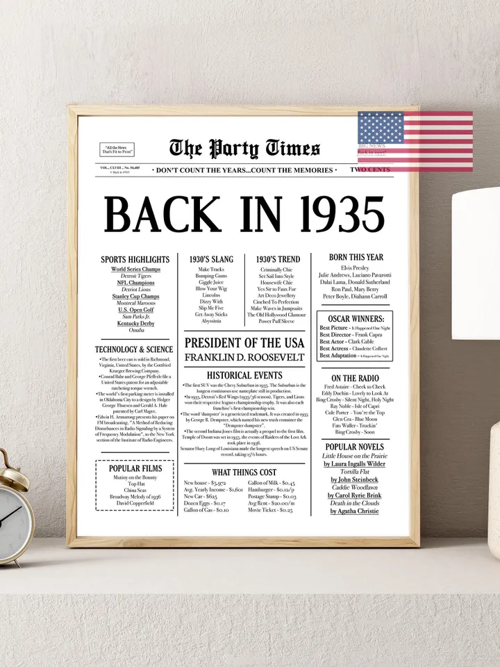 90th Birthday Newspaper Poster — Back in 1935 Sign, What Happened in 1935, 90 Years Ago Fun Facts, Vintage Birthday Decor, Last Minute Gift
