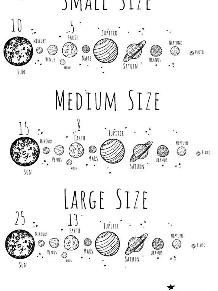Planets Wall Sticker , Solar System, Stars Wall Sticker h143