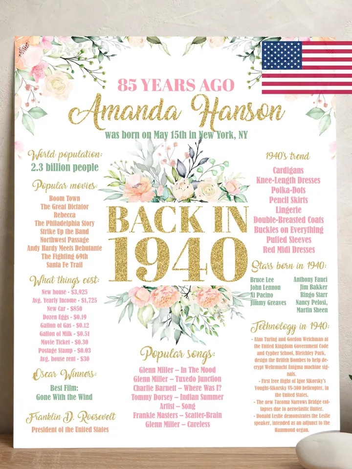 85th Birthday Poster, 85th Floral Birthday, Back in 1940, 85th Birthday Decoration, 85th Birthday Gift, born in 1940 Birthday Poster