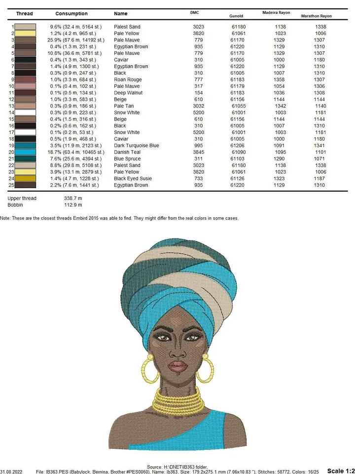 Machine embroidery design Mulatto girl, digital embroidery pattern machine embroidery design fashion embroidery motif