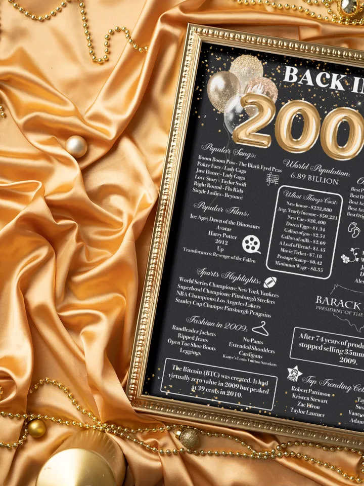 Back in 2009 PRINTABLE | 14th Birthday or 14th Anniversary Sign | 2009 Birthday Trivia Print | Fun Facts 2009 Poster | Table Centerpiece