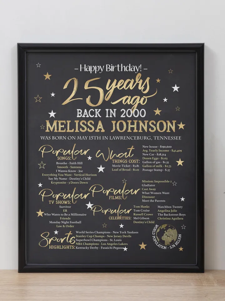 25th birthday poster back in 2000 personalized 25th birthday gift born in 2000 printable birthday sign 2000 year in review decor