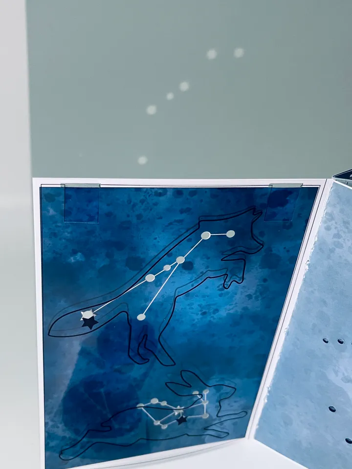 Digital Constellation Set