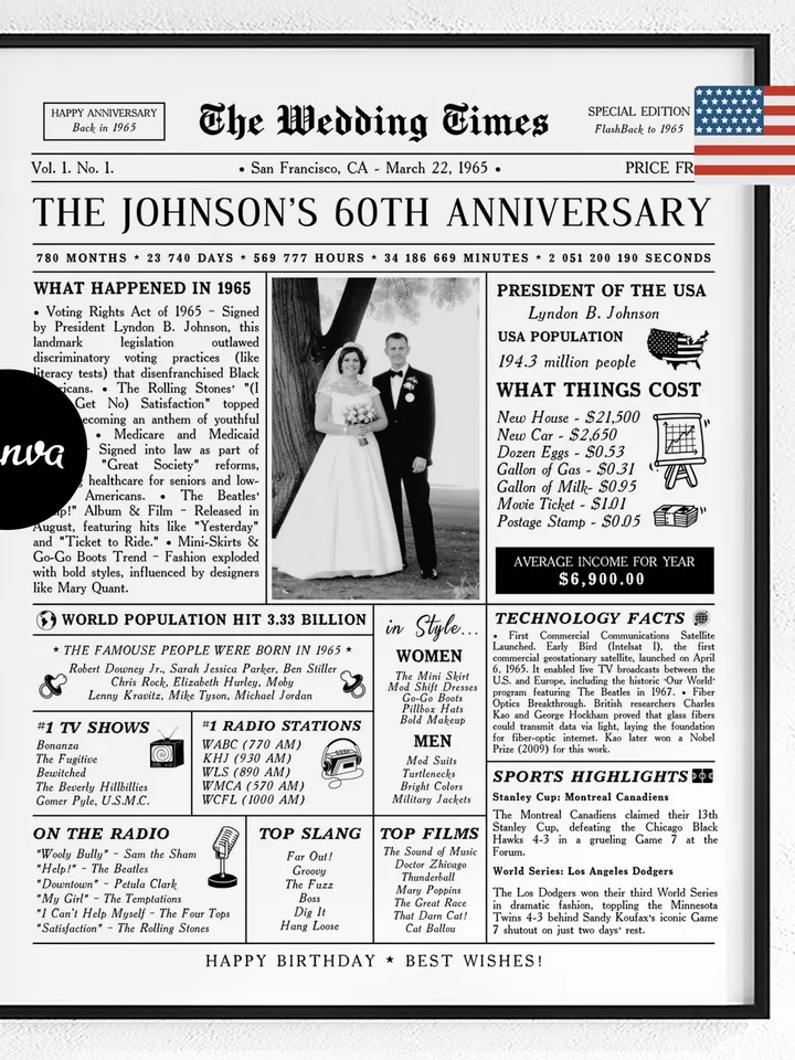 60th Anniversary Newspaper Canva Template, 1965 Wedding Infographic Printable Gift, 60 Years Married Poster for Parents or Couple