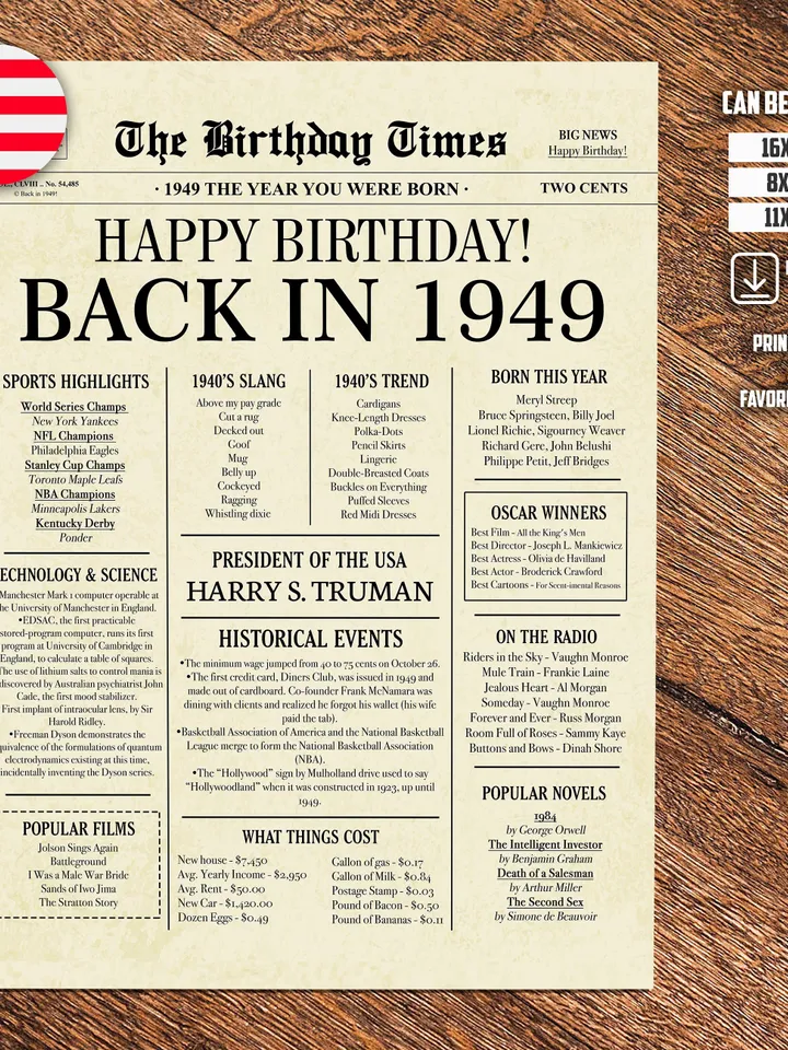 1949 poster, 76th birthday newspaper sign, 1949 birthday poster INSTANT DOWNLOAD, 76 years ago back in 1949, 76th birthday decorations