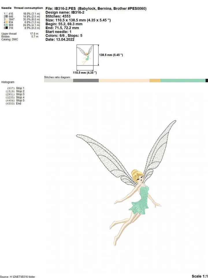 Fairies set of machine embroidery designs digital embroidery pattern Children Machine embroidery motif Cute embroidery pattern