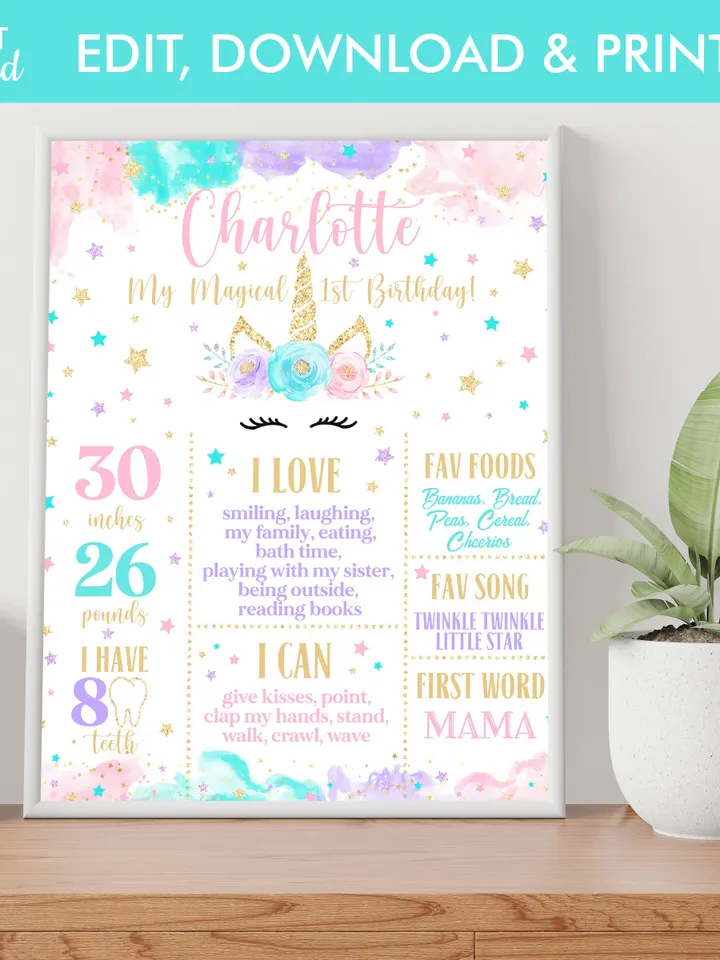 Unicorn 1st Birthday Sign, Unicorn Milestone Birthday Poster, Girl Unicorn Birthday Board, Instant Download Editable Template Digital File