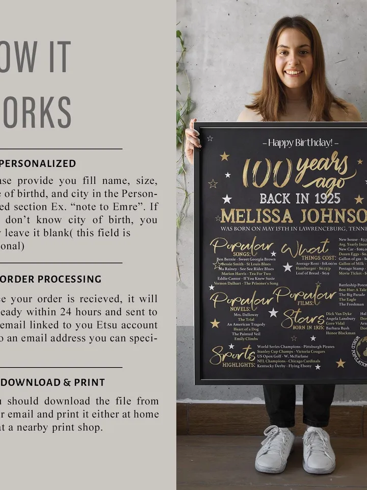 100th birthday poster back in 1925 personalized 100th birthday gift born in 1925 printable birthday sign 1925 year in review decoration
