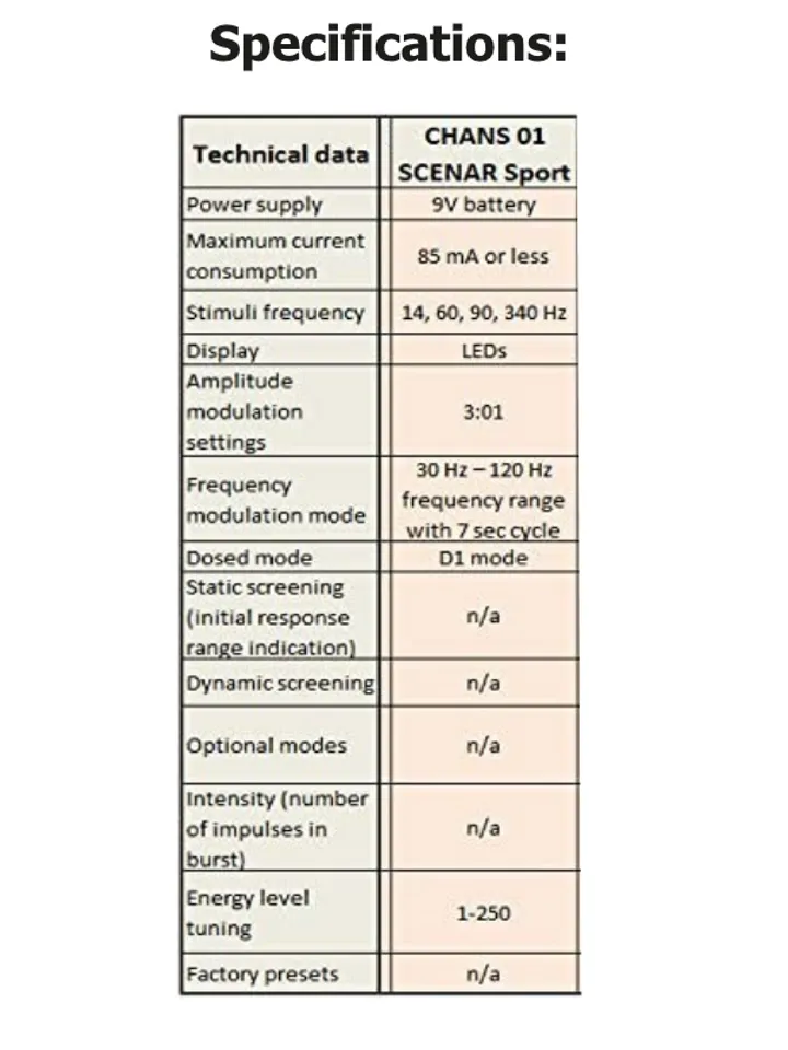 SCENAR CHANS-01 electrical neurostimulator