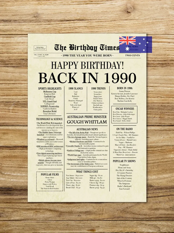 1990 AUSTRALIA, 35th birthday newspaper print Australian, 1990 birthday poster INSTANT DOWNLOAD, 35 years ago back in 1990 print for Aussie