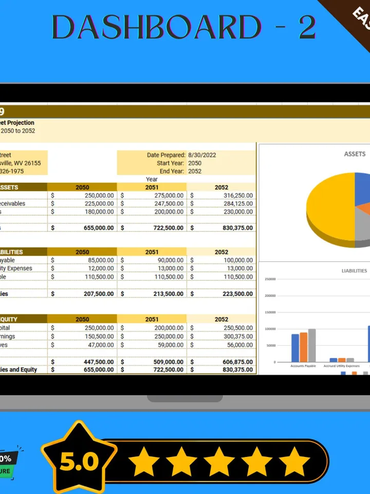 Enterprise SaaS Financial Projection Model Template, Editable SaaS Revenue Tracker, Google Sheets Financial Planning, SaaS Business Forecast