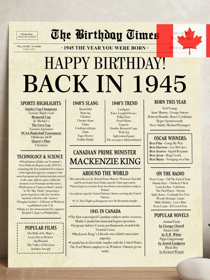 Back in 1945 Canada Birthday Poster, 80th Birthday Newspaper Sign Canadian Edition, Born in 1945, Printable 80 Years Ago Gift Decor