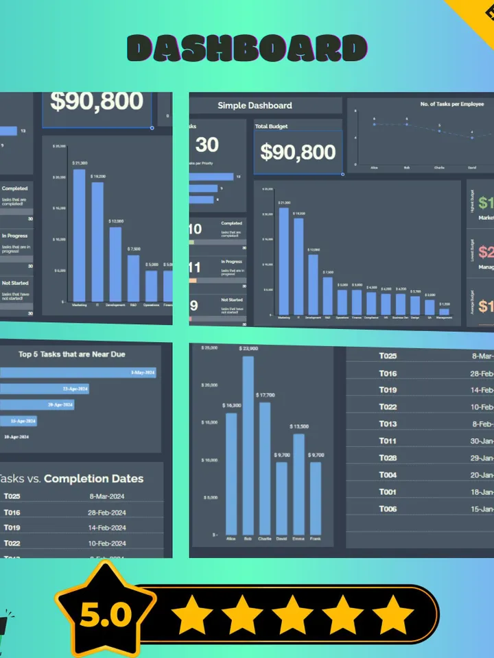 Simple Dashboard Template for Google Sheets, perfect for small business owners, freelancers, and event planners. Digital download