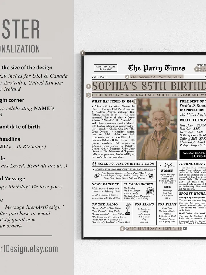 85th Birthday Gift for Women or Men, 1940 Newspaper Birthday Poster, Back in 1940 Sign, 85th Birthday Ideas, 1940 Highlights