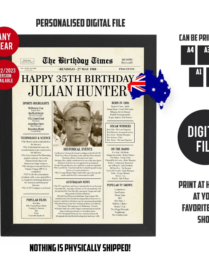 35th Birthday Newspaper Poster Sign, Back in 1988, 35th Birthday gift for him or her, 35th birthday party sign PRINTABLE, Party decoration
