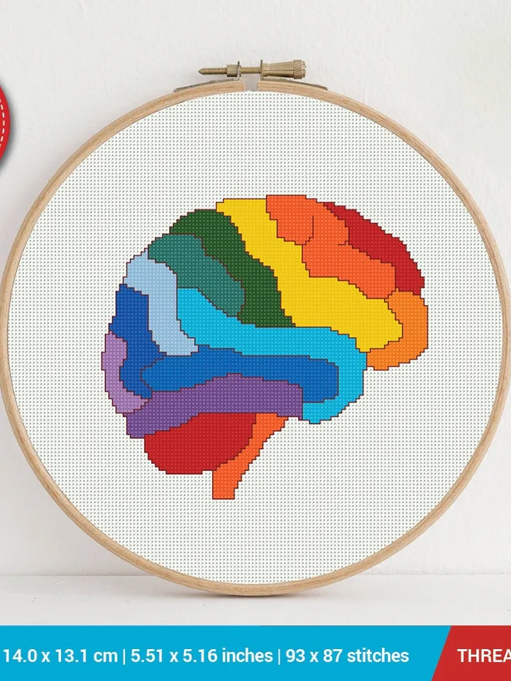 Human Body Brain Rainbow Cross stitch pattern | Embroidery Pattern | Instant Download | Embroidery Designs