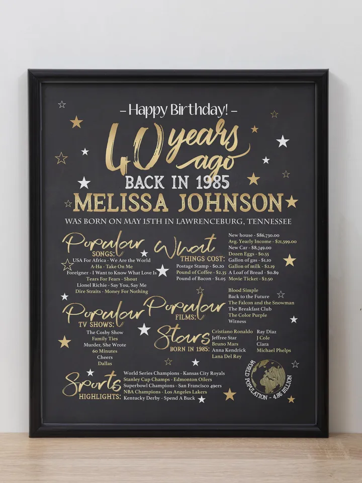 40th birthday poster back in 1985 personalized gift for woman born in 1985 birthday sign 1985 year in review birthday decoration