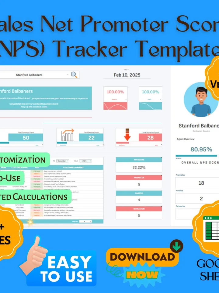 Sales Net Promoter Score (NPS) Tracker | Customer Loyalty Analyzer & Feedback Survey Dashboard | Google Sheets Template
