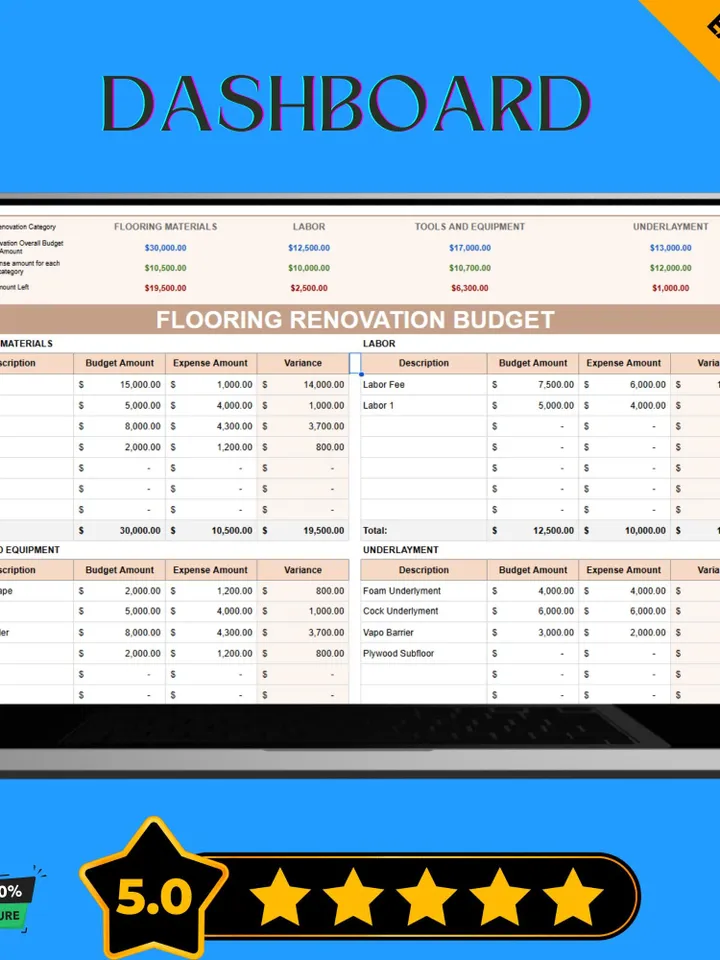 Flooring Renovation Budget Template, Home Remodel Cost Tracker, Flooring Expense Planner, Renovation Budget Spreadsheet