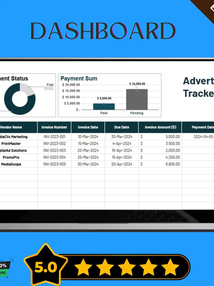Advertising Vendor Payment Tracker Template, Editable Google Sheets, Marketing Expense Management Tool
