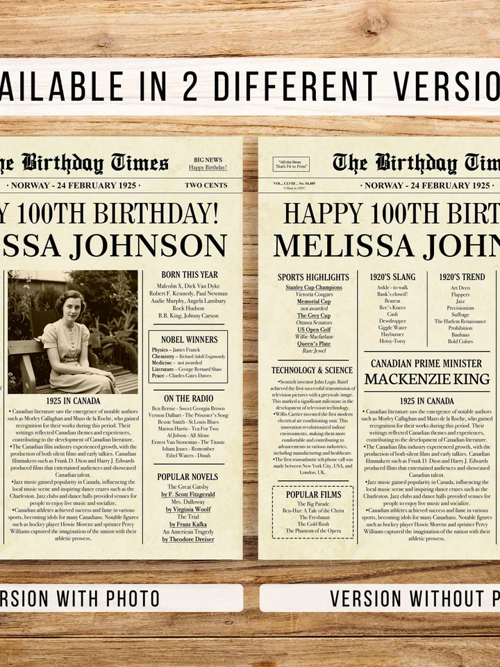 1925 birthday newspaper 100th printable poster canada 100th birthday gift for grandma 100th birthday party decorations canadian fun facts