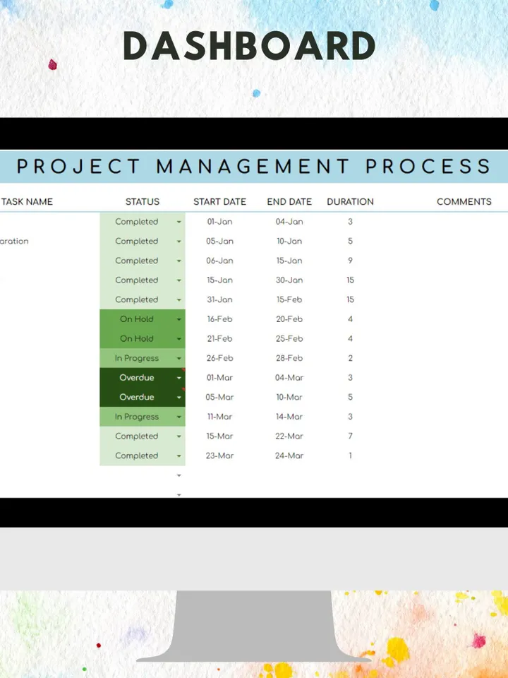 Project Management Process Template, Editable Google Sheets Template, Digital Download, Easy to Use, For Teams, Small Businesses Freelancers