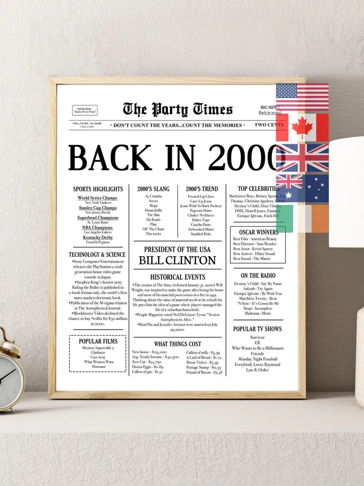 25th Birthday Newspaper Poster — Back in 2000 Sign, What Happened in 2000, Fun Facts Printable Decor, 25 Years Ago Gift, Last Minute Gift