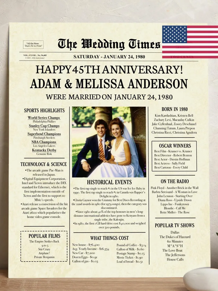 45th Wedding Anniversary Gift for Parents — 1980 Newspaper Poster, Back in 1980 Printable Decor, 45 Years Married Digital Download