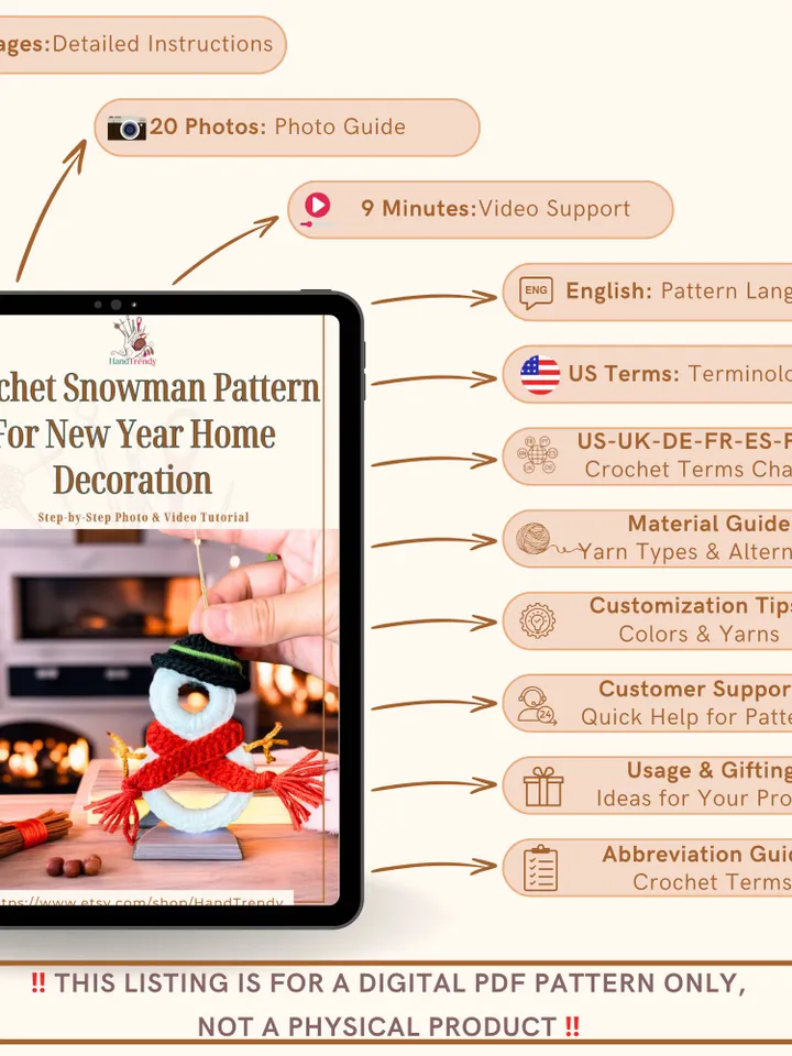 Crochet Snowman Pattern For New Year Home Decoration - Crochet Baby Blanket Pattern with Christmas Crochet Applique Pattern for Beginners