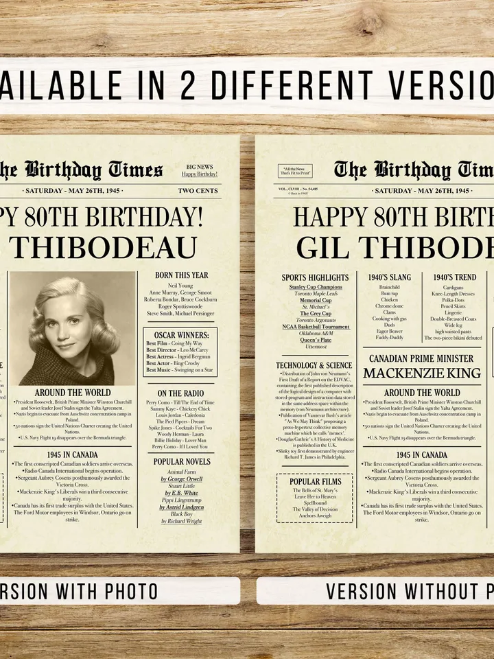 1945 birthday newspaper 80th printable poster canada 80th birthday gift back in 1945 birthday party decorations canadian fun facts