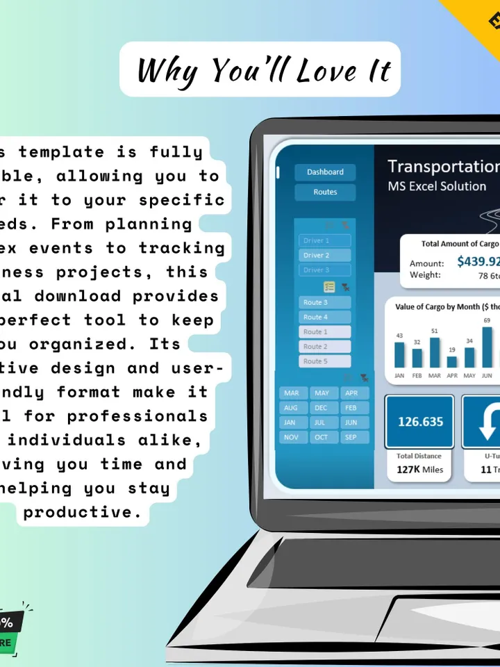 Logistics Management Dashboard, Editable Digital Download for Supply Chain Tracking, Easy-to-Use Operations Tool, Transportation Tracking