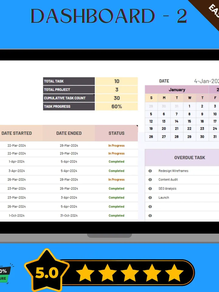Multiple Project Task Tracker Template, Editable Google Sheets, Project Management Tool for Tracking Multiple Tasks
