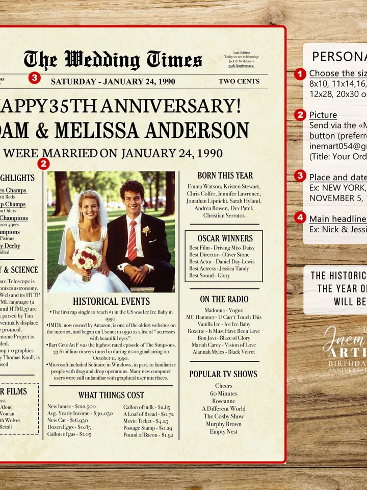35th wedding anniversary gift, 35th anniversary gift for parents, 35th wedding anniversary 1990, 35th anniversary decorations, Digital File