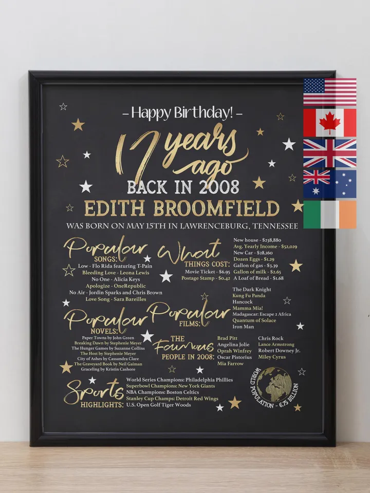 17th birthday, 17th years ago in 2008, Back in 2008, Personalized 17th Birthday Poster, 2008 Events, What happened 2008, 2008 Year in Review