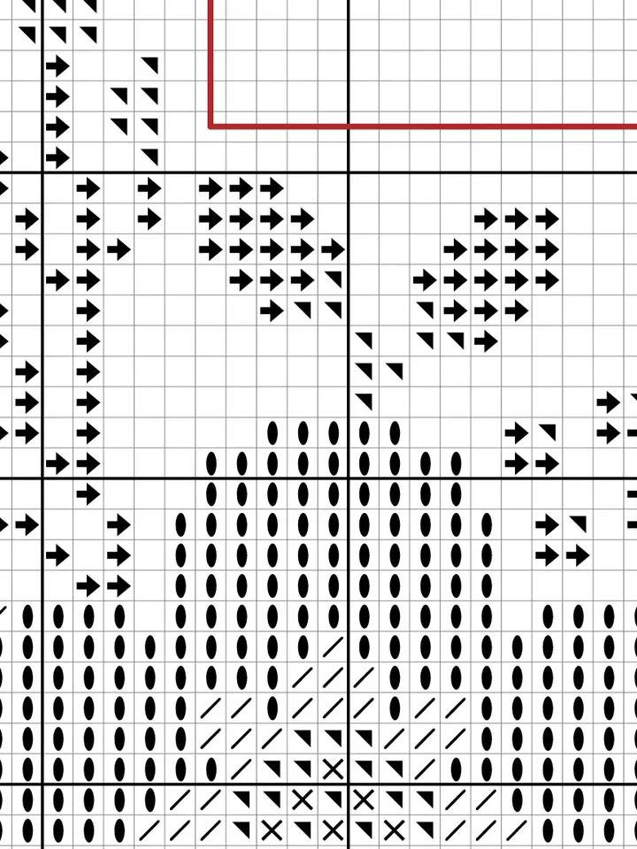 Anniversary cross stitch pattern. Wedding cross stitch pattern. DIY.