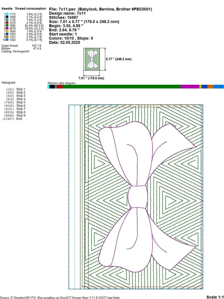 Machine embroidery designs in the hoop zipper bag travel zip bag embroidery design ITH zippered bag Embroidery Design. File Instant Download