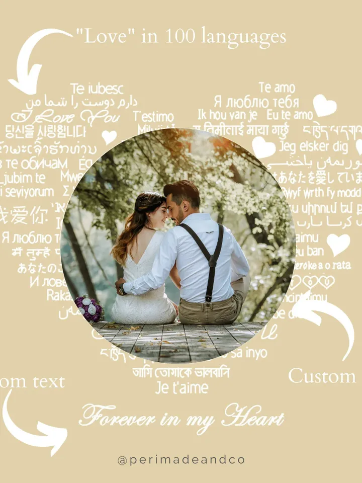 PERIMADE Compass Photo Projection Bracelet • Custom Picture Inside Bracelet • Minimalist Pet Memorial Jewelry • Trendy Best Friend Gift