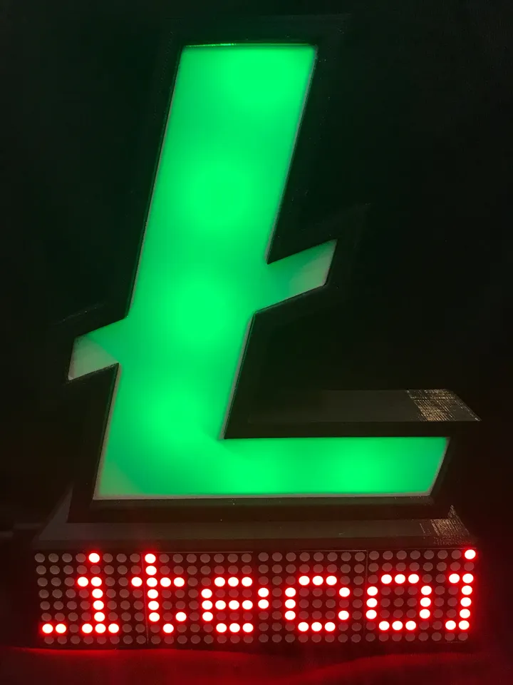 Litecoin Crypto Coin Price Ticker Display