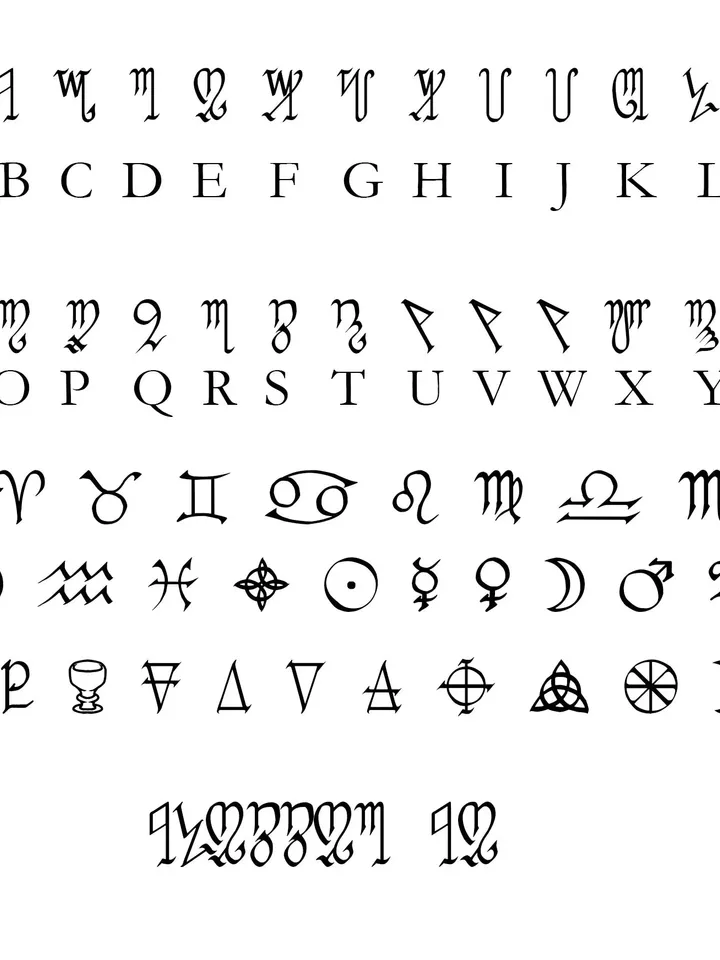 Type Witches Runes on your Computer! Easy Install Witch's Runes Font, Simple Install Witches Runes, Type Runes in Word, Photoshop and more!