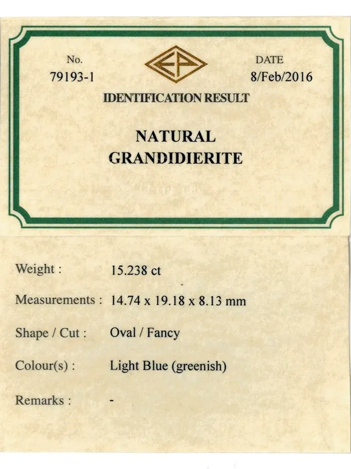 15.23 CT "Emil "Certificate Very Rare100% Natural Blue Greenish Grandidierite