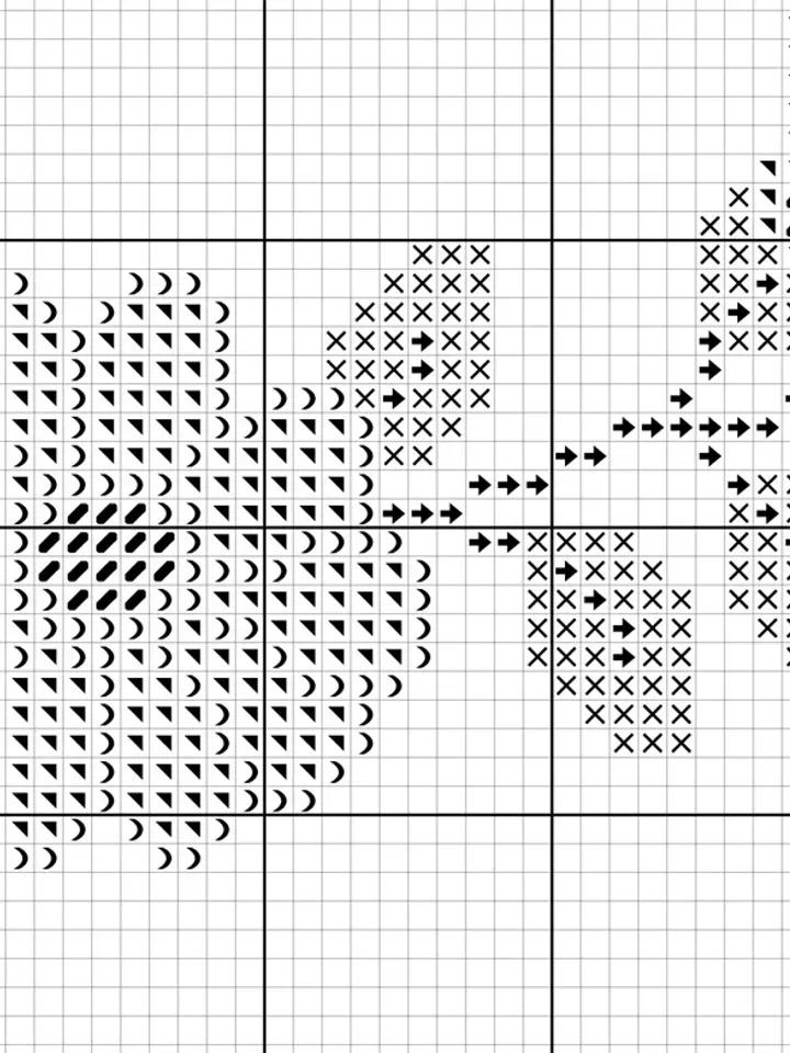 Floral border cross stitch pattern. Floral Wreath cross stitch pattern. Easy cross stitch.