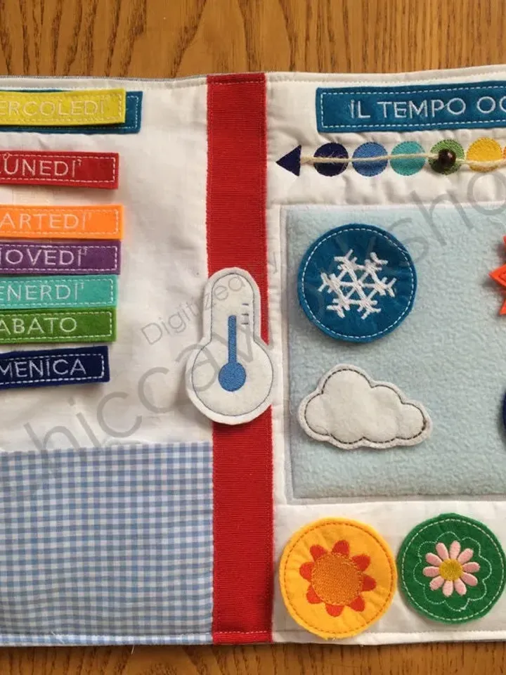 ITH Weather Station - Versione it - en - de - Ricamo a macchina con tutorial