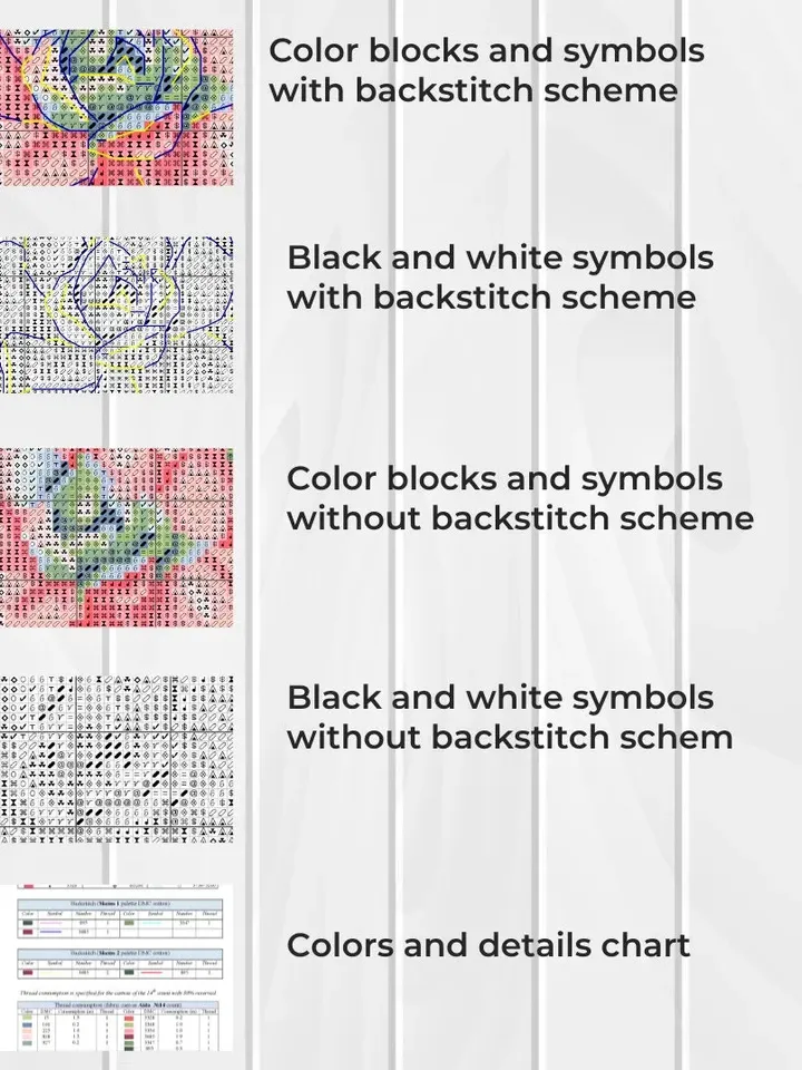 Mother's Day Cross Stitch Pattern, Easy Modern Counted Cross Stitch Chart, PDF Download, Embroidery Design Mom DIY Gift