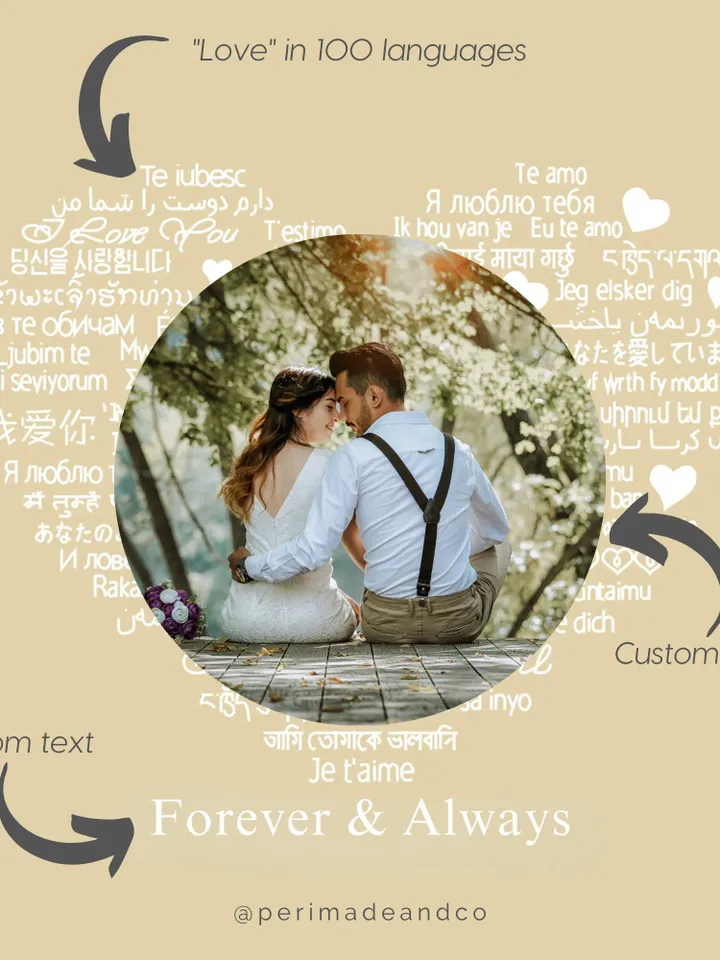 PERIMADE Double Photo Projection Bangle • Personalized Picture Inside Bracelet • Minimalist Pet Memorial Jewelry • Trendy Best Friend Gift